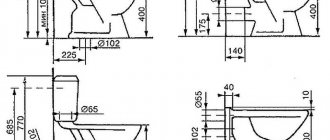 Installing a toilet with your own hands: step-by-step instructions, connection diagram, installation with a plastic pipe, how to connect the structure to the water supply