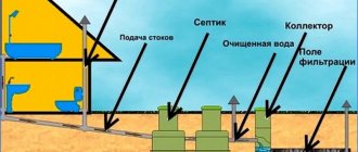 autonomous sewerage device