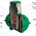 Septic tank installation Rostock