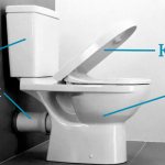 toilet cistern device