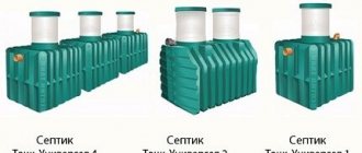 Options for installing a septic tank for a summer residence Tank