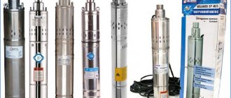 screw pump for well