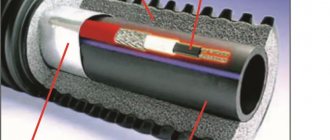 Cable internal filling