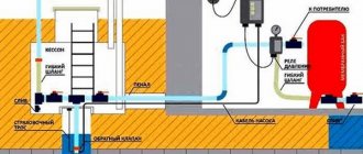 House plumbing